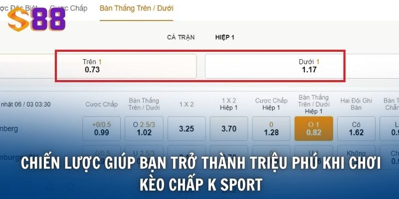 K Sport Thể Thao - Trải Nghiệm Cá Cược Đỉnh Cao Tại S88VIP 4 Chiến lược giúp bạn trở thành triệu phú khi chơi kèo chấp K Sport